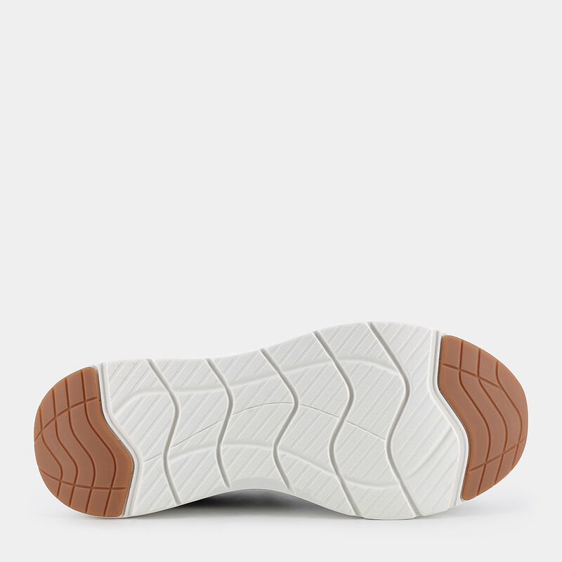 SCARPE da UOMO | SNEAKERS STEP BY STEP