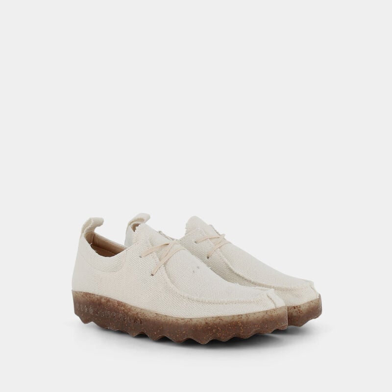 SCARPE da DONNA | STRINGATE ASPORTUGUESAS