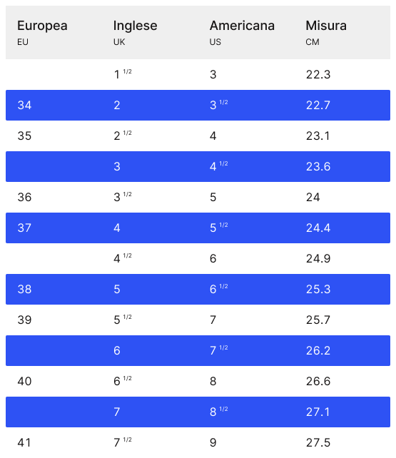 Guida alle taglie donna